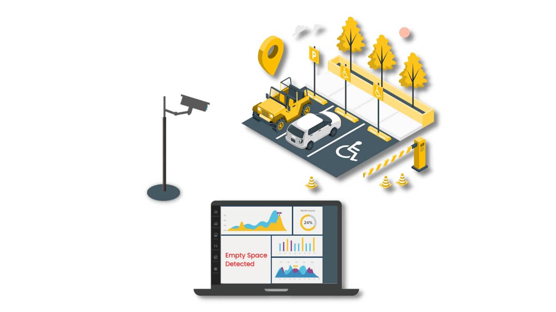 Rivoluzionare i parcheggi urbani: il ruolo della tecnologia RFID nel migliorare l'efficienza.