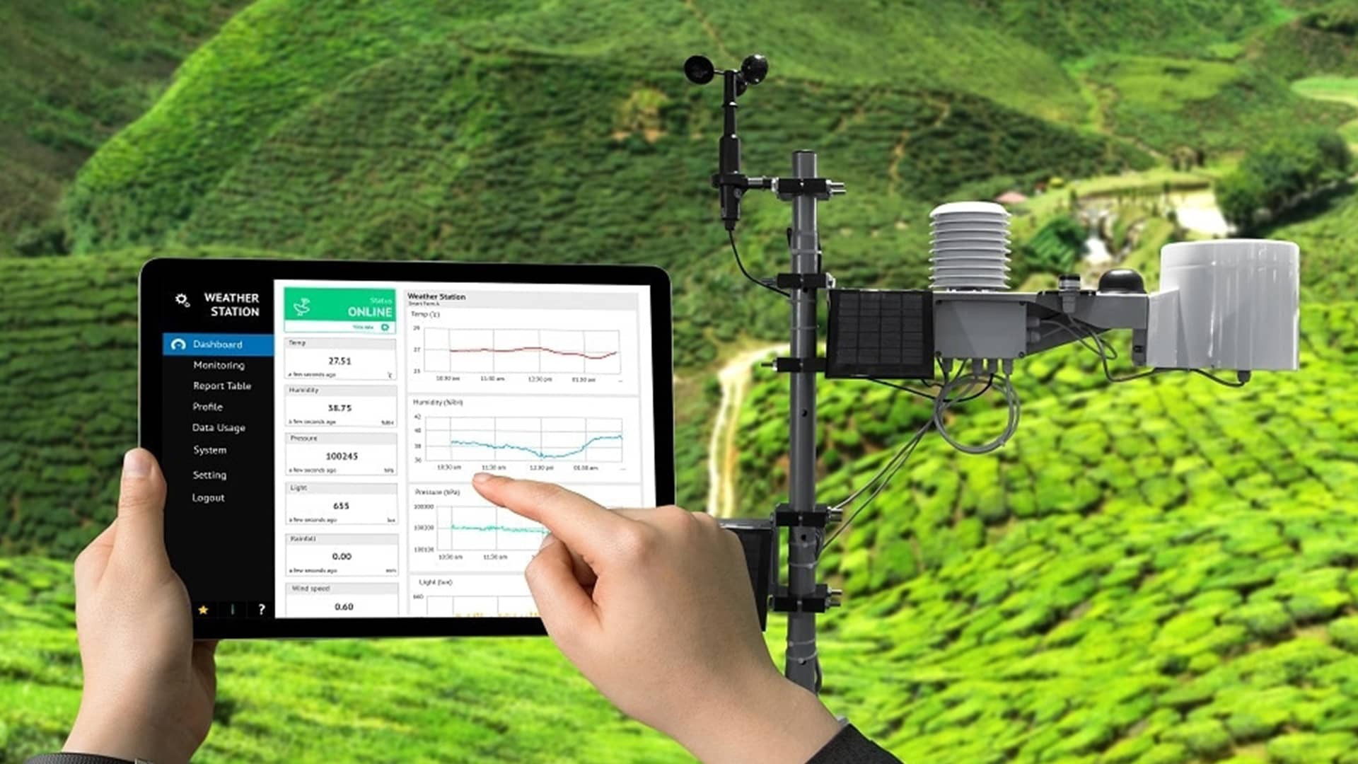 Sfruttare la tecnologia RFID per il monitoraggio ambientale: progressi nelle stazioni meteorologiche intelligenti e nella protezione ecologica.
