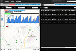 Tre minuti per capire la tecnologia RFID