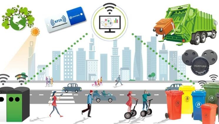 Rivoluzionare la gestione urbana: la tecnologia RFID per un funzionamento efficiente delle strutture pubbliche.
