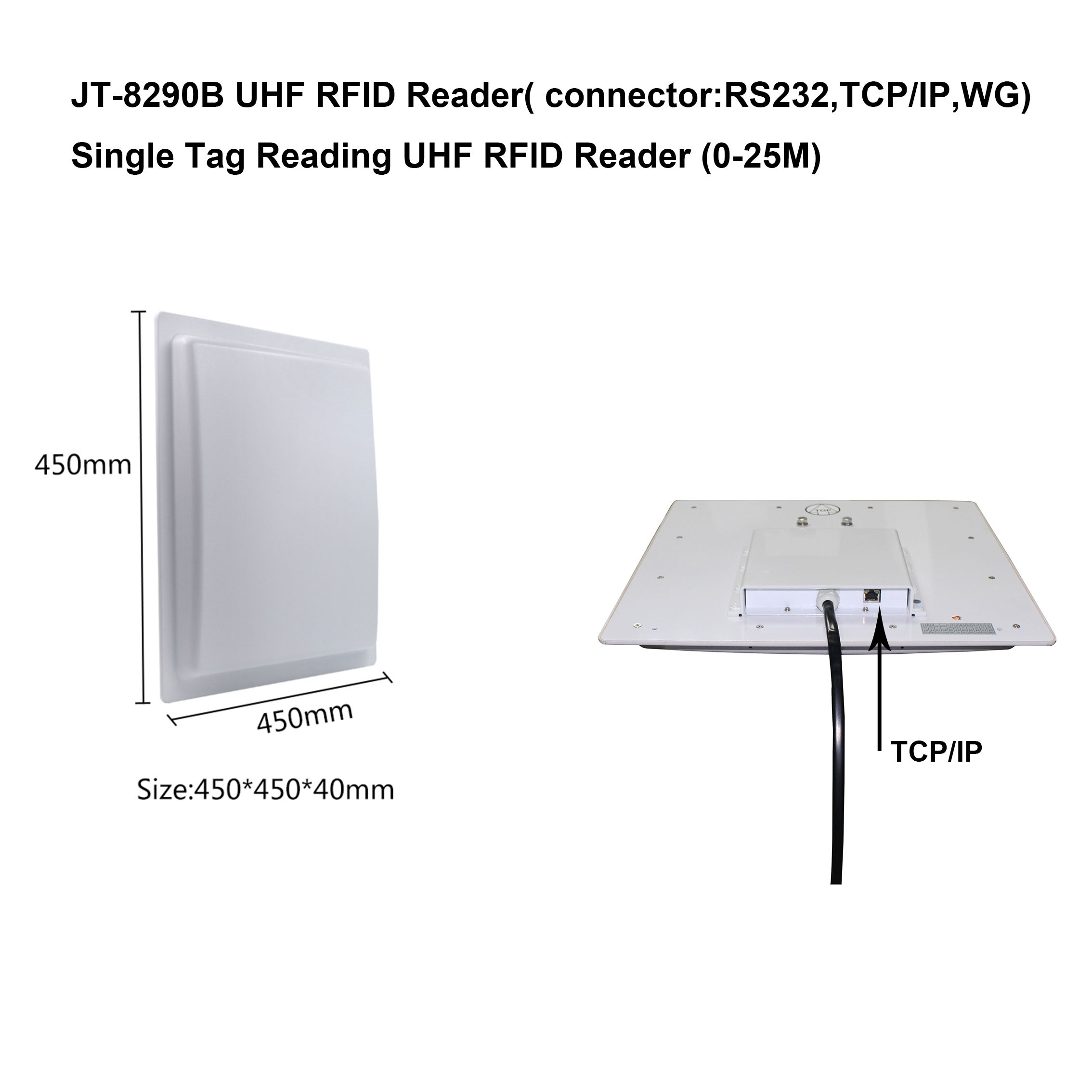 Lettore/scrittore integrato UHF RFID 0-25 mm con antenna incorporata