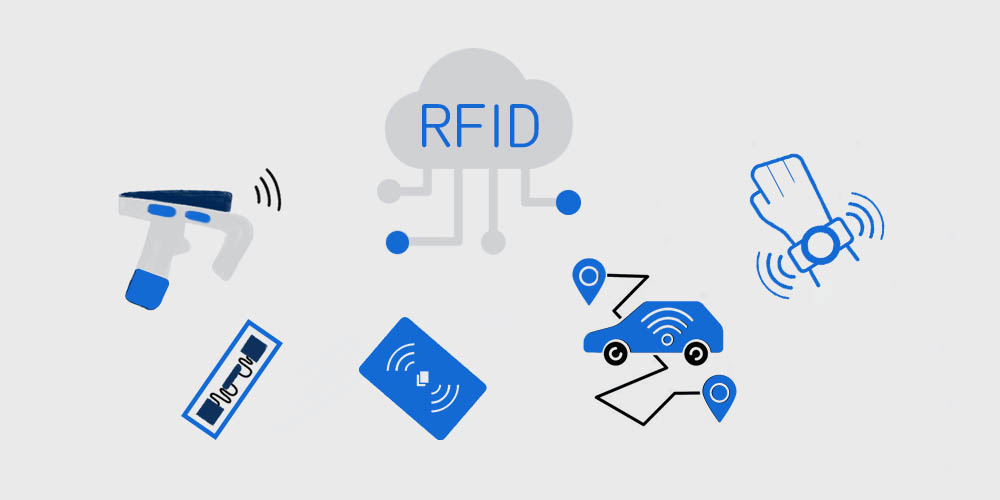 Perché i lettori RFID integrati sono essenziali per le moderne applicazioni IoT